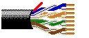Belden 2413 D15A1000 4-Pair Enhanced Category 6 Plenum Cable, 1,000 ft. Box, Blue Jacket