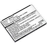 DANTONA - ULTRALAST Replacement for AT&T Unite Wireless Router, AT&T Unite 344B, Router NetgearAirCard 782s, Wireless Router Sprint AirCard 770s, 771s,
