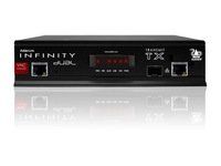 Adder Link INFINITY 2 Port IP KVM Transmitter, Dual Display DVI (ALIF2112T-US)