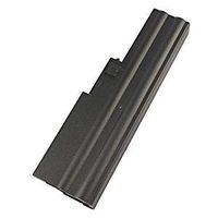 AC Doctor INC Li-ion Laptop Battery for IBM ThinkPad T60 T60p T61 T61p R61i R61e R61 R60e R60 R500 T500 W500 Series, 5200mAh/10.8V/6-Cell