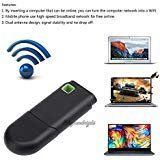 Mini WiFi Repeater USB 300Mbps Wireless Router Internet Adapter Signal Boost