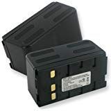 2000mA, 6V Replacement NiCad Battery for JVC GR-SXM240U Video Cameras - Empire Scientific #EPP-150-2