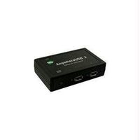 Anywhere USB/2, Intl