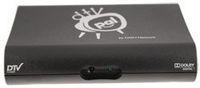 Digital-to-analog Tv Converter