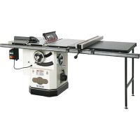Shop Fox W1820 3 HP 10-Inch Table Saw with Extension Table and Riving Knife