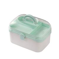 JD Home First Aid Box, Double Layer Family Medicine Cabinets First Aid Kit Plastic Storage Pill Cases, Medicine Box, Storage Boxes. (S/L)