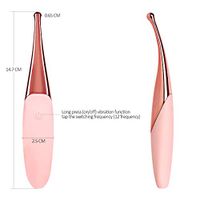 Powerful Clitorial stimulating 12 Vibration Pattern stimulating Toy for Female,can USB Rechargeable Waterproof G Spots masseger for Women Self Pleasure Secret Packing