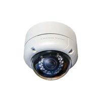 HD Dome Camera