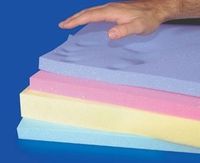 AliMed T-Foam Cushion, Medium, Blue, 3x16x18 inch Sheet