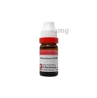 Dr. Reckeweg Germany Glonoinum Dilution 50M CH