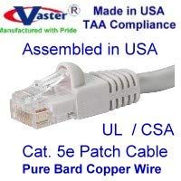 Made in USA, (36 Ft), Cat5e Ethernet Patch Cable - RJ45 Computer Networking Cord - (UL CM and 100% COPPER. 24AWG, 50u" GOLD PLATING) Beige or Gray