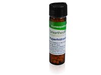 Hyperhydrosis.Homeopathic Formula for Chronic Sweaty Palms.