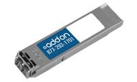 ADDON - Network Upgrades - 10GBASE-ZR XFP 1550NM 80KM SONET OC-192 FINISAR CO