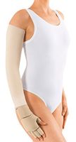 circaid Cover Up for Your Arm with a Convenient Concealment Design