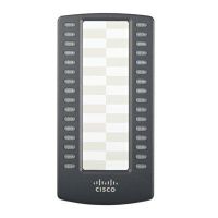 Cisco - 32 Button Attendant Console