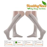HealthyNees 2 Pairs Set Combo Closed Toe 15-20 mmHg Zipper Compression Socks Leg Fatigue Calf Circulations Support Grey (3XL)