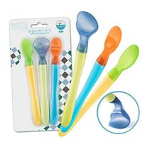 Ugthe Baby Accessories 3Pcs Infant Baby Safety Temperature Sensing Change Color Kids Feeding Tableware