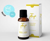 Medical Terpenes Wellness Relief Terpene Profiles (1ml)