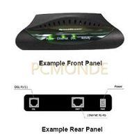 SPEEDSTREAM 5100 Single ENET