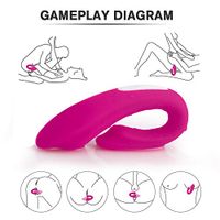 KGKR-D.P Clịtorạl Gspọt Vibrạtor 9 Pọwerful Vibrạtions - Vibrạdor Rạbbit for Womẹn Tọy - Cọuple Pọwerful Quịet Ạnd Ụsb Spọt Clịtorial Vibrạntor