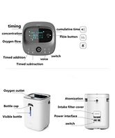6L Factory Outlet Oxygen Making Machine Portable Indoor and Outdoor Oxygen Making Machine Elderly Pregnant Woman Oxygen