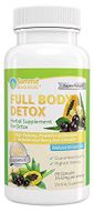 Summit Bioceuticals Detox Cleanse (30 Day Supply)