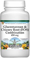 Glucomannan and Chicory Root (FOS) Combination - 450 mg (100 Capsules, ZIN: 517028) - 2 Pack