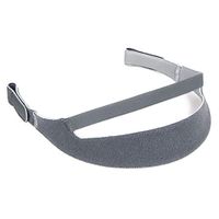 Essential Values Replacement Headgear Strap - Compatible with DreamWear Nasal Masks - Gain Comfort and Strength | Easy to Assemble for CPAP Machines