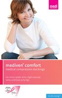 Medi Comfort Pantyhose 15-20mmHg Closed Toe, III, Mocha