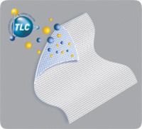 Restore Contact Layer Flex Dressing 2" x 2" (Box of 10 Each)