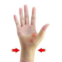 LoveinDIY Magnetic Gel Wrist Hand Support Glove Arthritis Pain Ease Waterproof