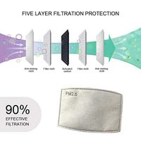 dalinana Face Cover Filter Cartridge Dustproof 5-Layer Disposable Replacement Pad face Cover