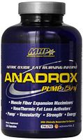 MHP Anadrox Pump and Burn - 224 Capsules
