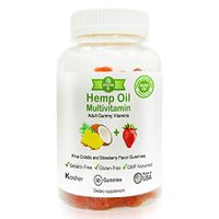 Biotree Labs Hemp Oil Multivitamin Gummies