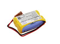 Cameron Sino Rechargeble Battery for GE A98L-0031-0011