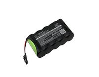 Cameron Sino 2000mAh Replacement Battery Compatible with Baxter Healthcare AS40