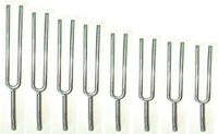 Ira Industry Harmonic Spectrum Unweighted Iron Steel