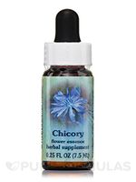 Flower Essence Services Supplement Dropper, Chicory, 0.25 Fluid Ounce