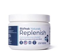 Replenish (3)