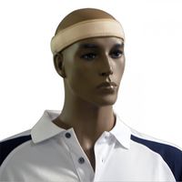 Magnetic Head Band