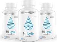 Electrolyte Replacement Tablets for Rapid Rehydration | Stops Cramps & Gentle on Stomach | Magnesium, Potassium & Sodium | 300 Capsules