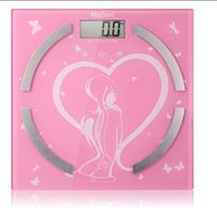 TIZHONG Body Fat Scale, Digital Wireless Weight Bathroom Scale with Essential Measurements and Conductive Glass, Compliant Body Composition Analyzer (Color : Pink)