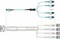 5 Meters 16.50 FEET H757908QPH 8-Fiber MTP-LC QSFP SFP+ OM3 50/125 10GB 40GB Fan Out Cable