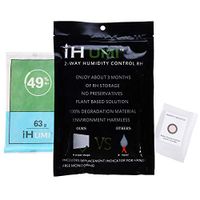 IHUMI 49-Percent Cigar Humidifier,2-Way Humidity Control Packs,63 Gram,4 Pack