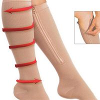 Qlkx Compression Socks- Zipper Leg Support Knee Sock,Open Toe Thin Anti-Fatigue Women Men Stretchy Socks,Sports Knee Pads (2PCS),XXL