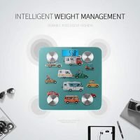 Big White and Red Campers Smart Fitness Digital Scales Scale for Body Weight Tracks 8 Key Compositions Analyzer Sync with Fitness Apps 400 Lbs