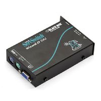BlackBox ACR101A Wizard IP Dxs Single Ser IP G Fd