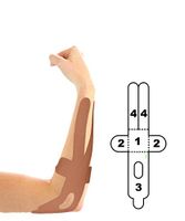 5 Pack - Kindmax Kinesiology Tape Elbow Support (Beige) - K Tape for Elbow Injuries