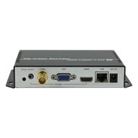 ISEEVY H.265 H.264 4K 1080P Video Decoder with HDMI VGA CVBS Output for Advertisement Display, IP Encoder Decoding, Network Stream Decoding support RTMP RTSP RTP UDP HTTP