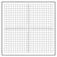 Geyer Instructional Products 503009 Dry Erase Peel and Stick Graph, Low-Tac, 1" Squares, Numbered Axis